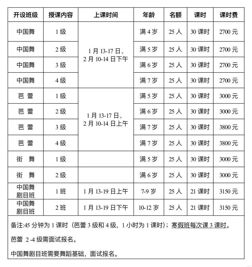 扫码报名:教务老师:05缴费方式培训费用采取网银等在线方式支付,由