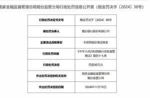 未按规定报送报表，烟台银行被罚款30万元