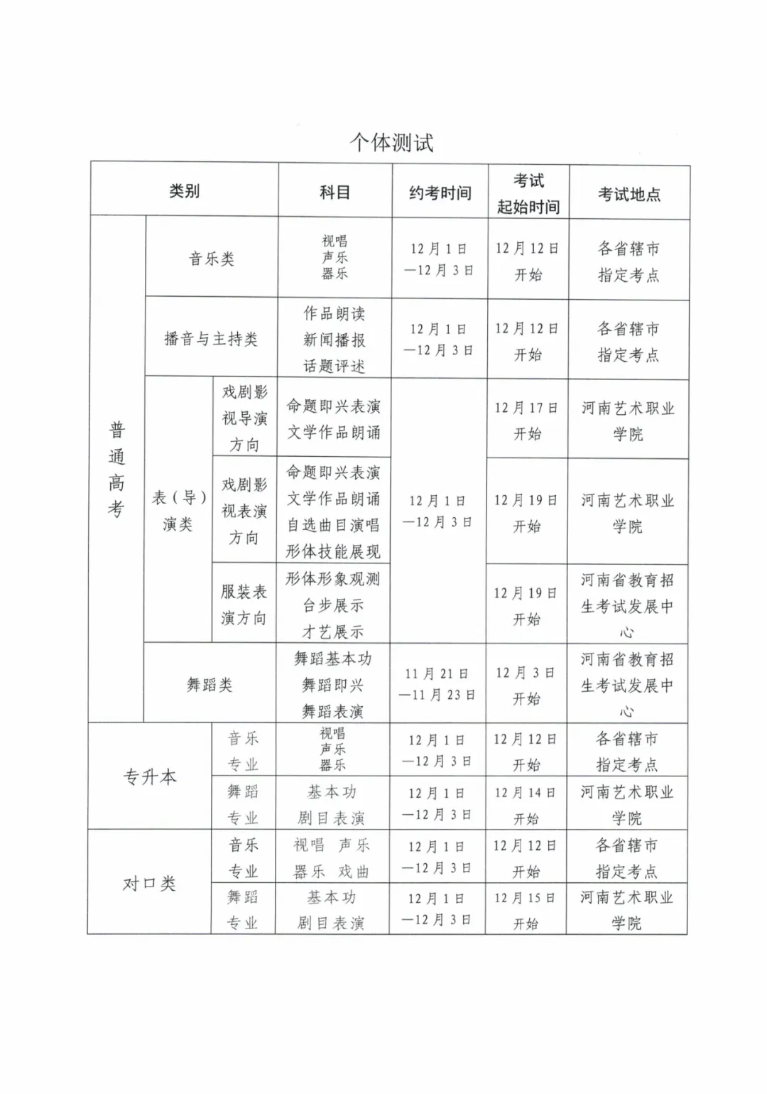 2025普通高校招生河南省艺术类专业省统考时间安排