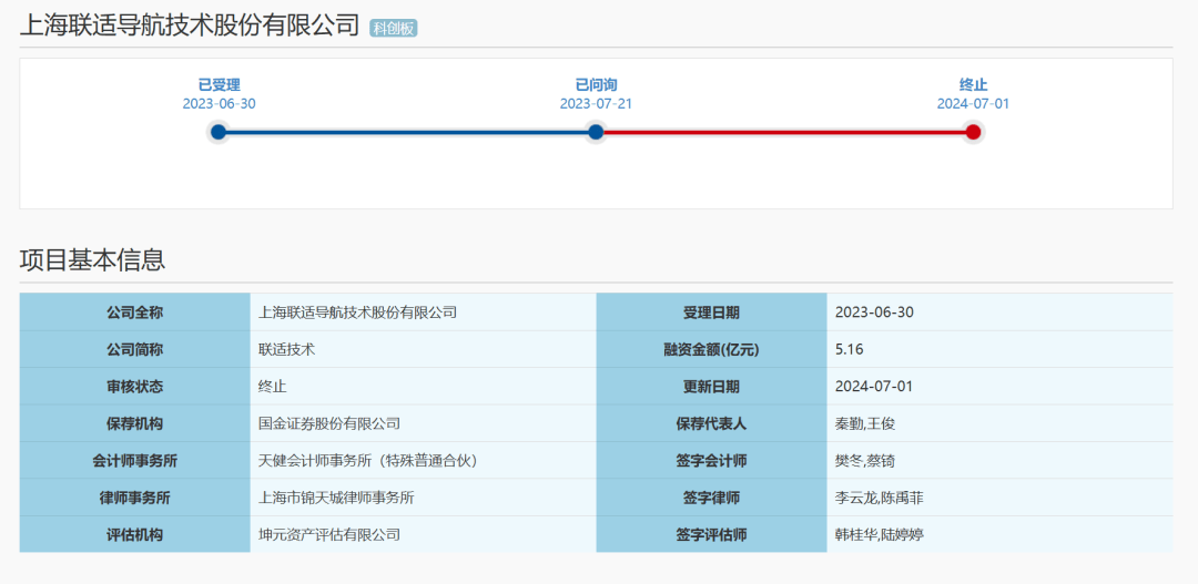 IPO受阻，农机自动驾驶龙头选择“卖身”