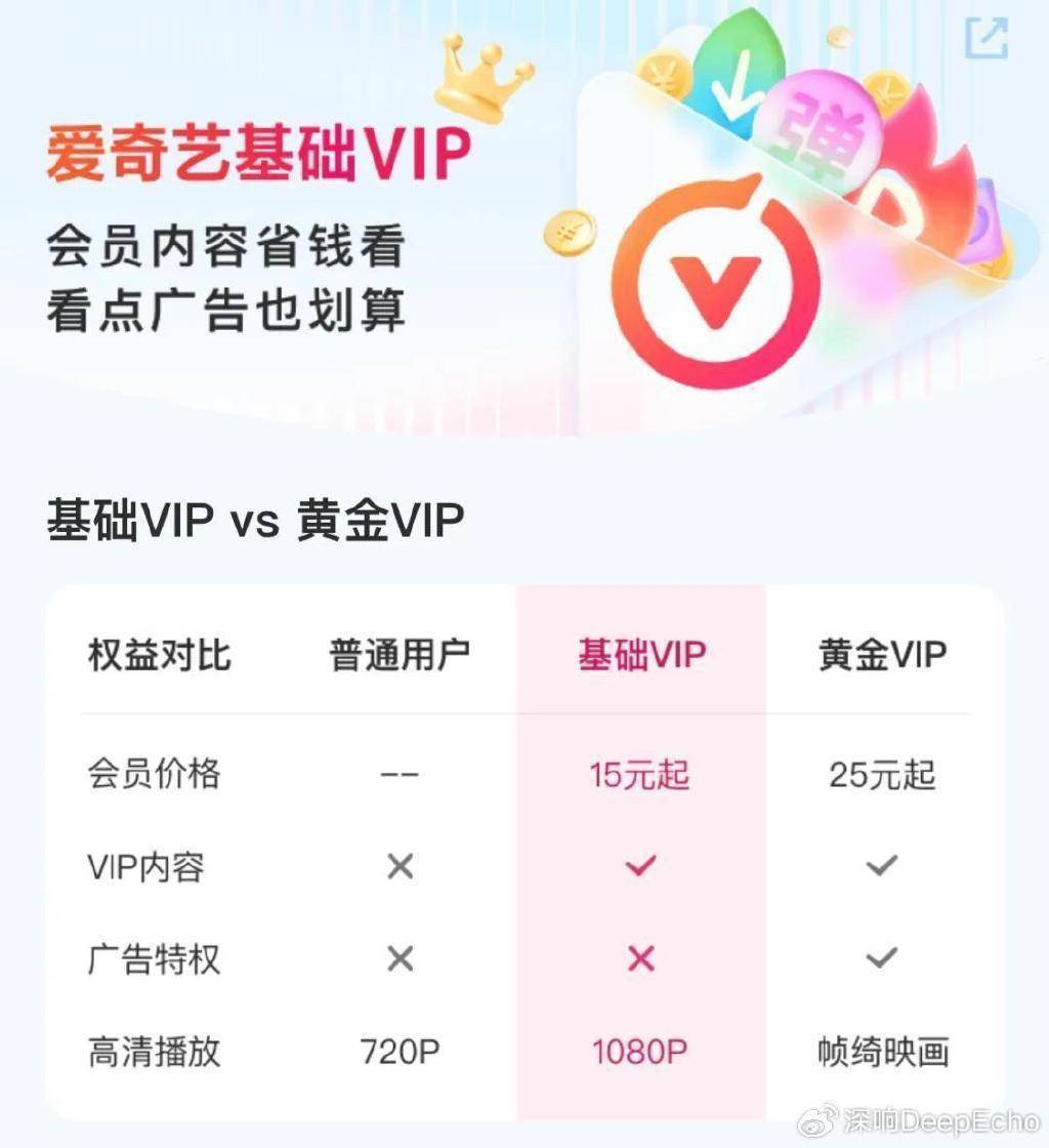 包含爱奇艺几个人可以同时上号脑软件的词条