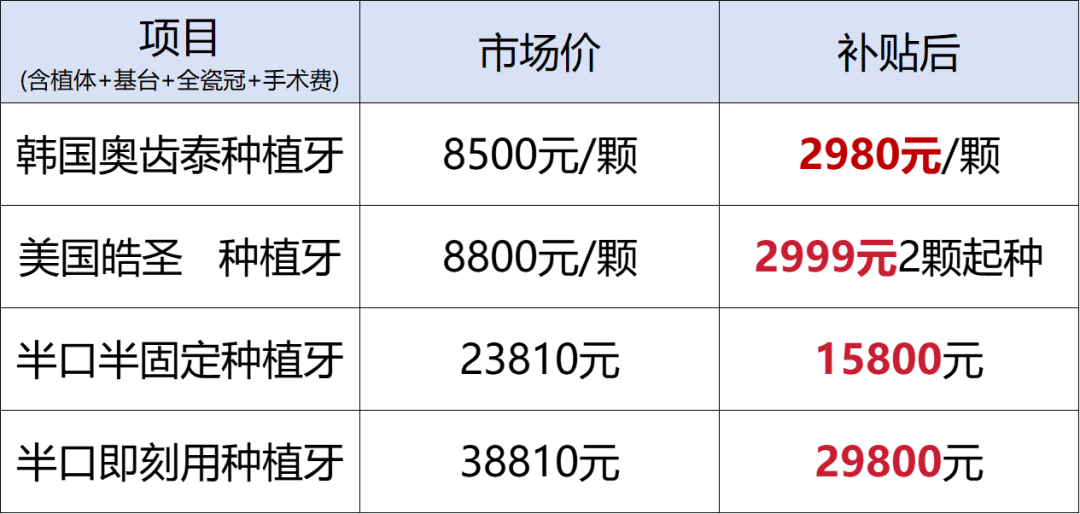 重要提醒！专属北海人的补贴发放！领取条件→