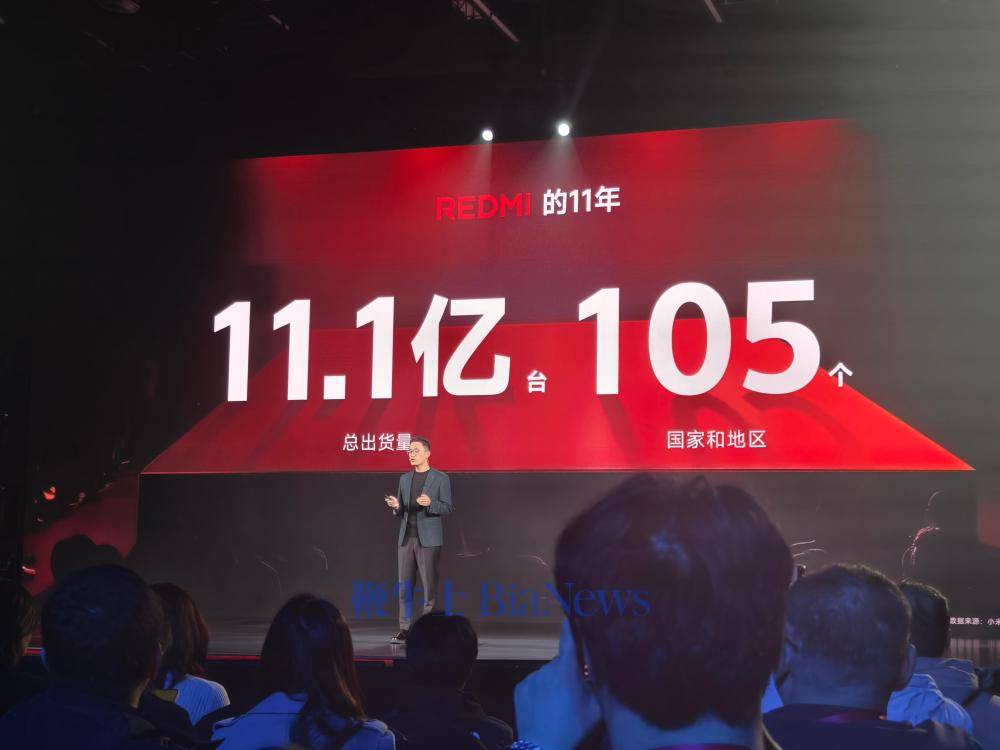 王腾：红米手机总出货量11.1亿台