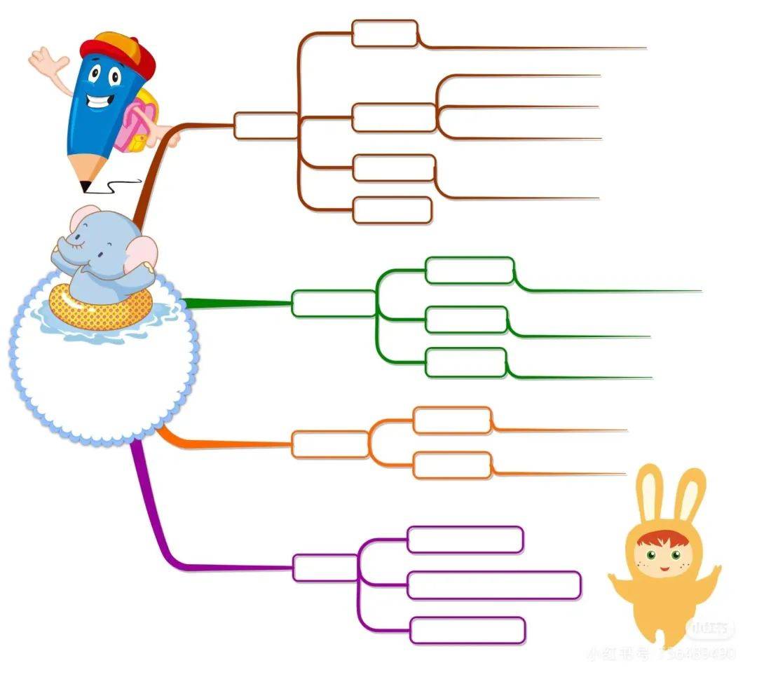 思维导图上的小装饰图片