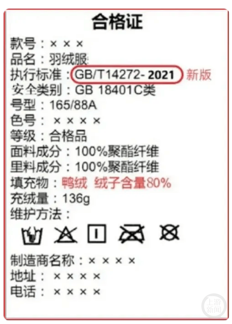 羽绒服今冬非贵即假？鹅绒价格创新高，“黑羽绒”频频被曝光，怎么破？