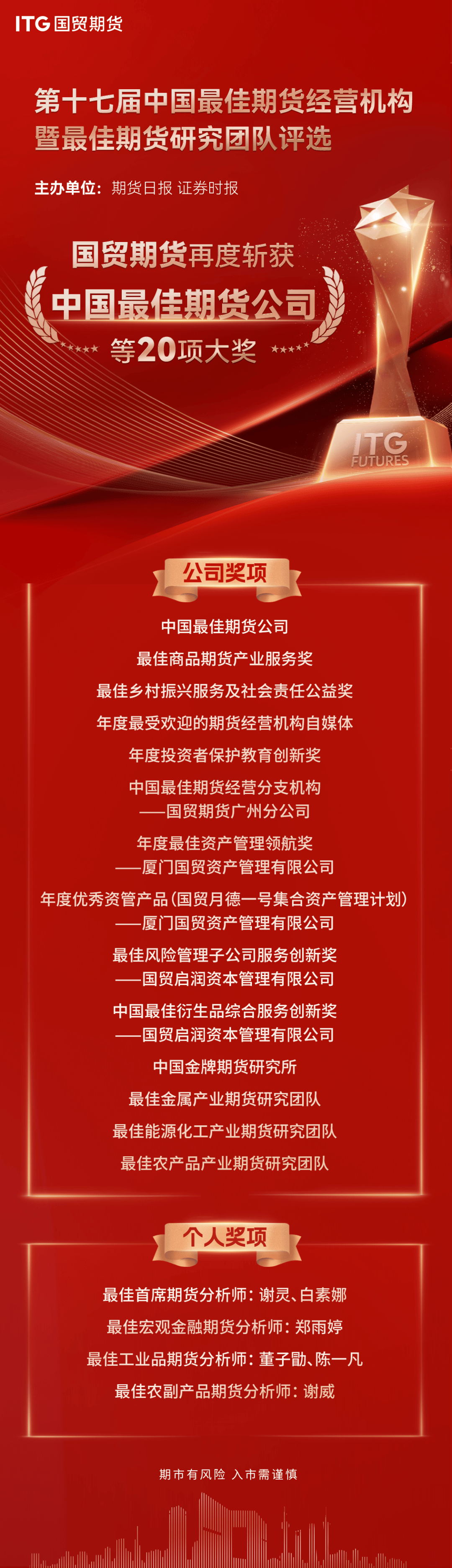 中国国际期货官方网站(中国国际期货有限责任公司)