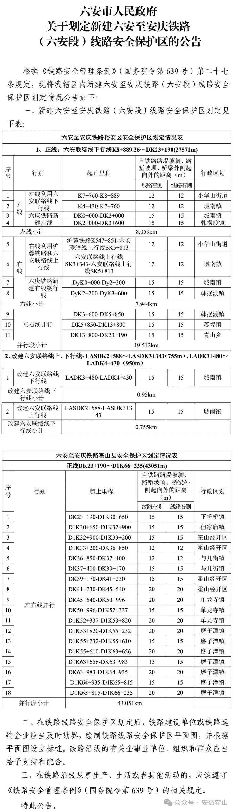 六安至安庆铁路最新消息