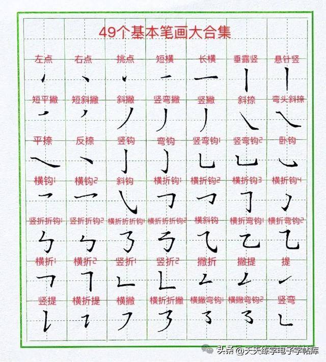 学会了这些基本笔画顿笔,写字好看10倍!_都顿_书法_速度