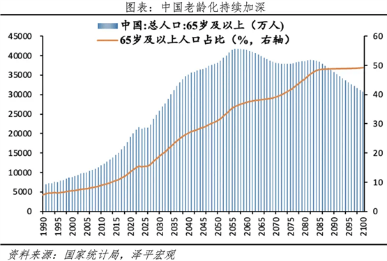 居家养老领跑者亲鹿新品上市，老人看护机Z9实现24小时安全守护！