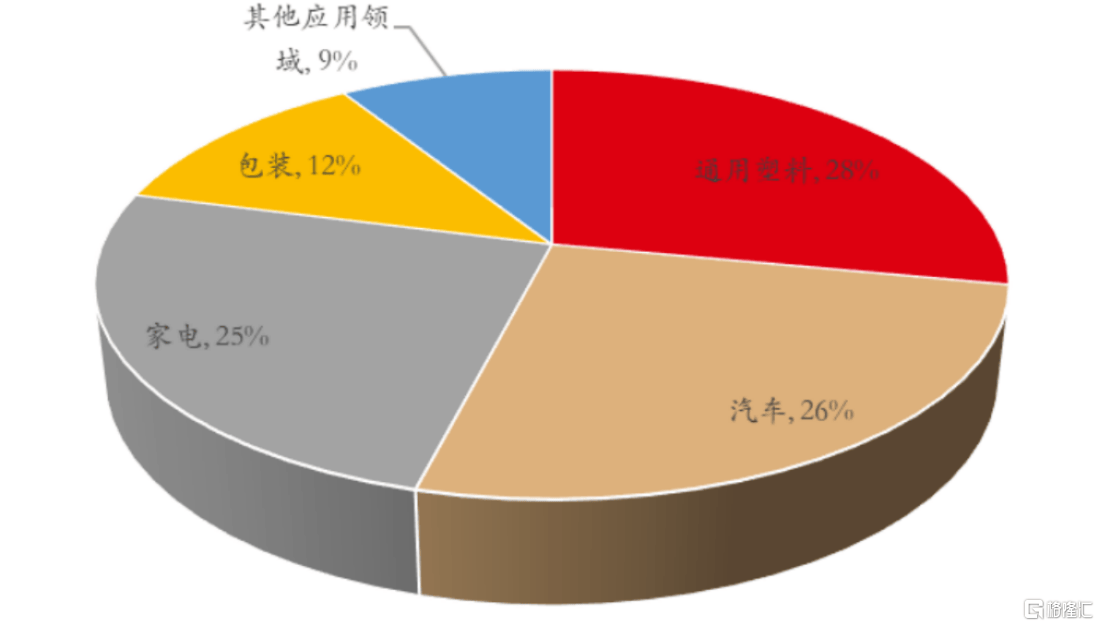 顺周恒峰娱乐网址期背景下力劲科技的增长逻辑愈发(图1)