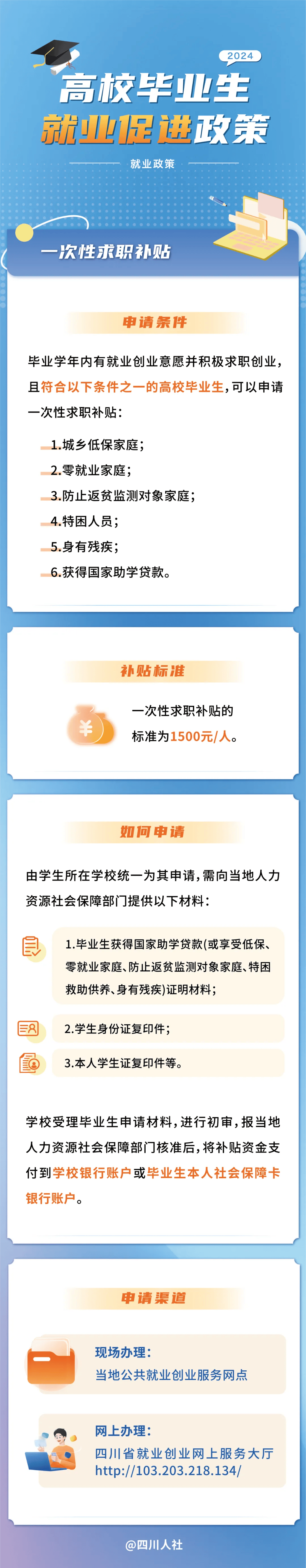 一次性补贴1500元,符合条件的达州人,速看!