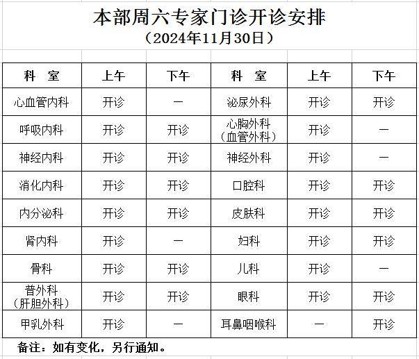 12320网上预约挂号流程(12320网上预约挂号流程视频)