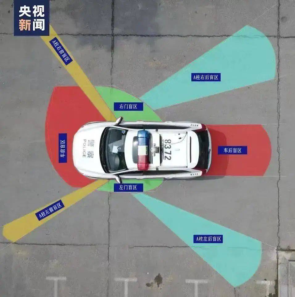 这些知识,大人小孩都要知道_搜狐汽车_搜狐网