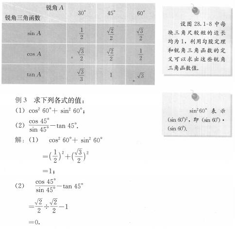 习。part.02初中数学1初中数学例题1.题目:《特殊角的三角函数值》2.内容:3.基本要求(1)