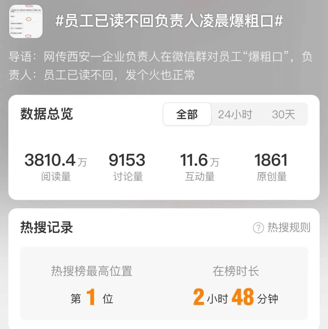 員工晚上已讀不回，企業(yè)領(lǐng)導群內爆粗！當事人回應：發(fā)個(gè)火正常