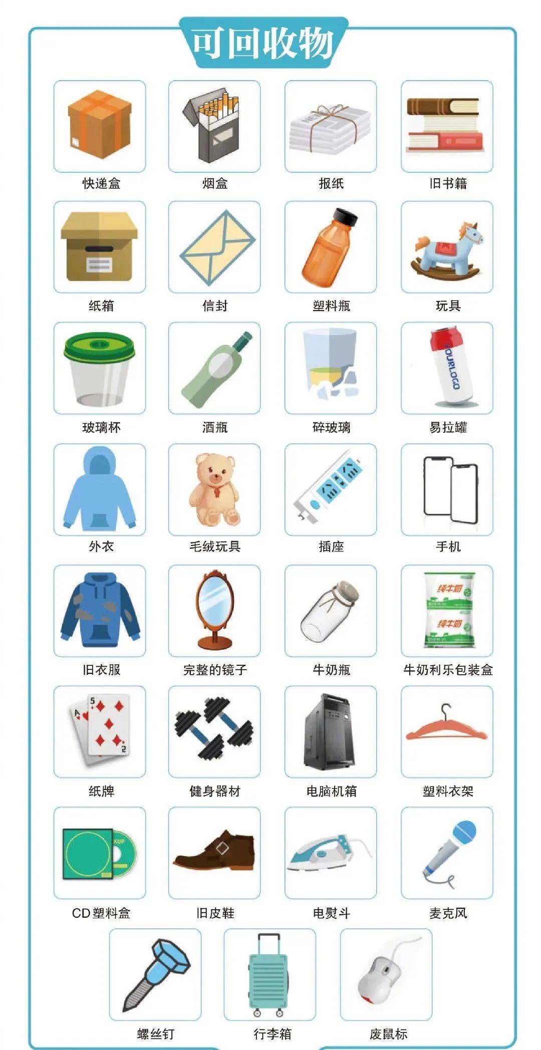 环境科普丨垃圾分类科普知识,一起来学习