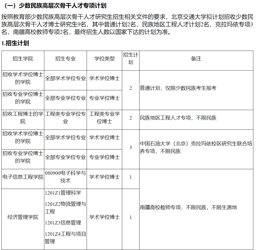 北交大2025年博士研究生招生简章!