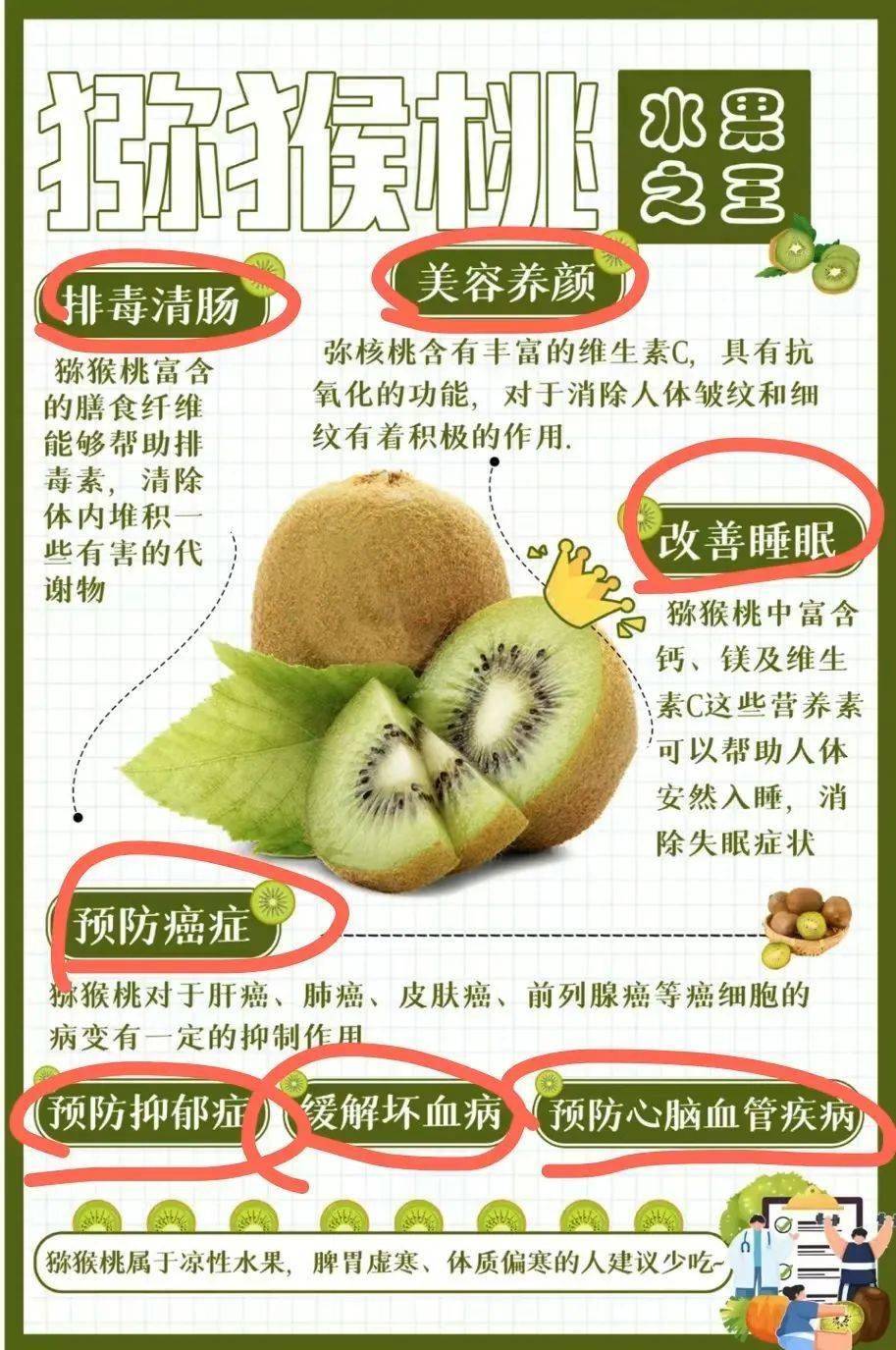 瑞玉猕猴桃试吃装16.8秒!