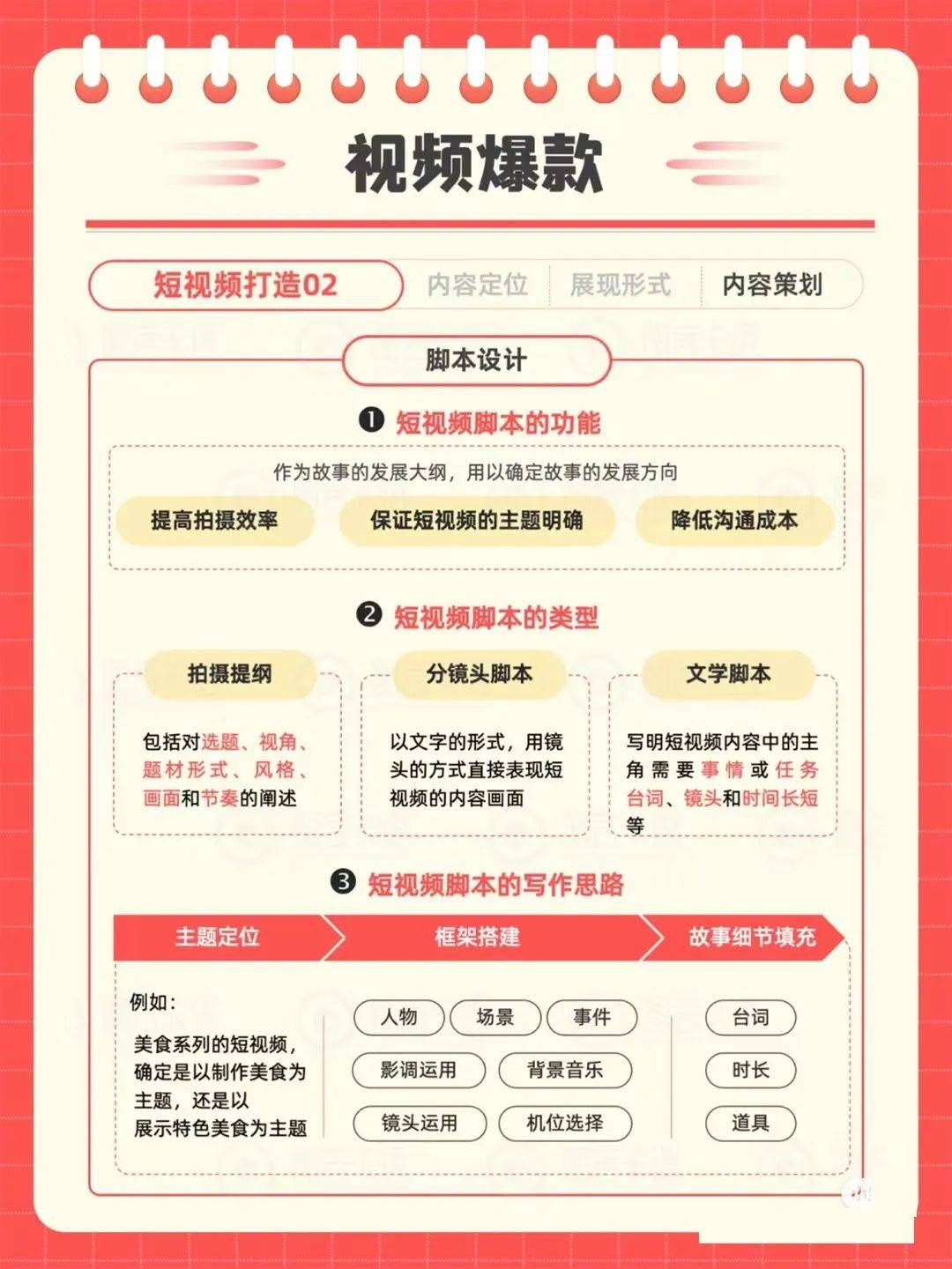 小红书运营攻略插图6