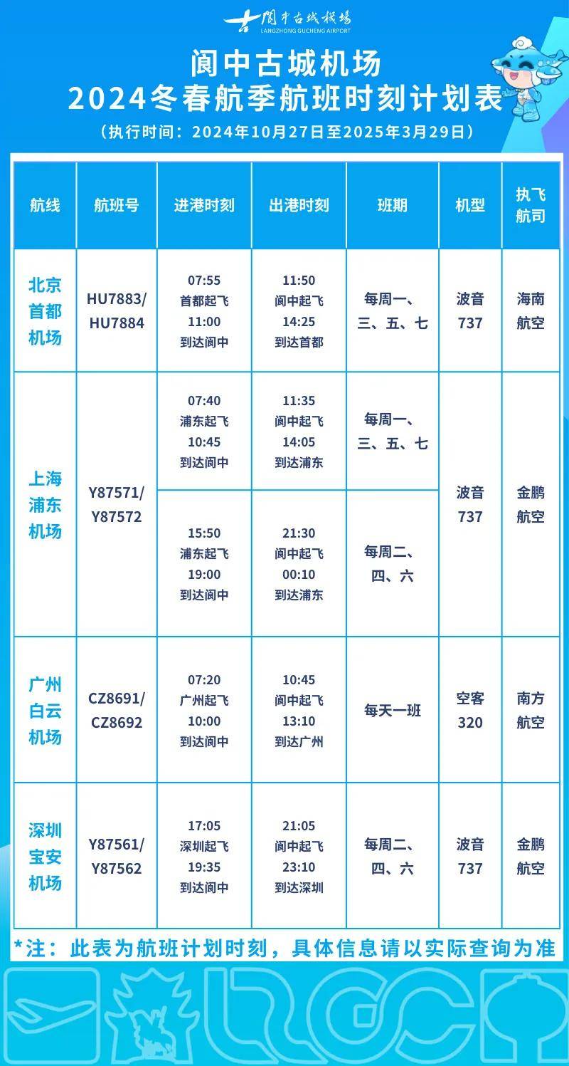 往返499!阆中古城机场再推优惠