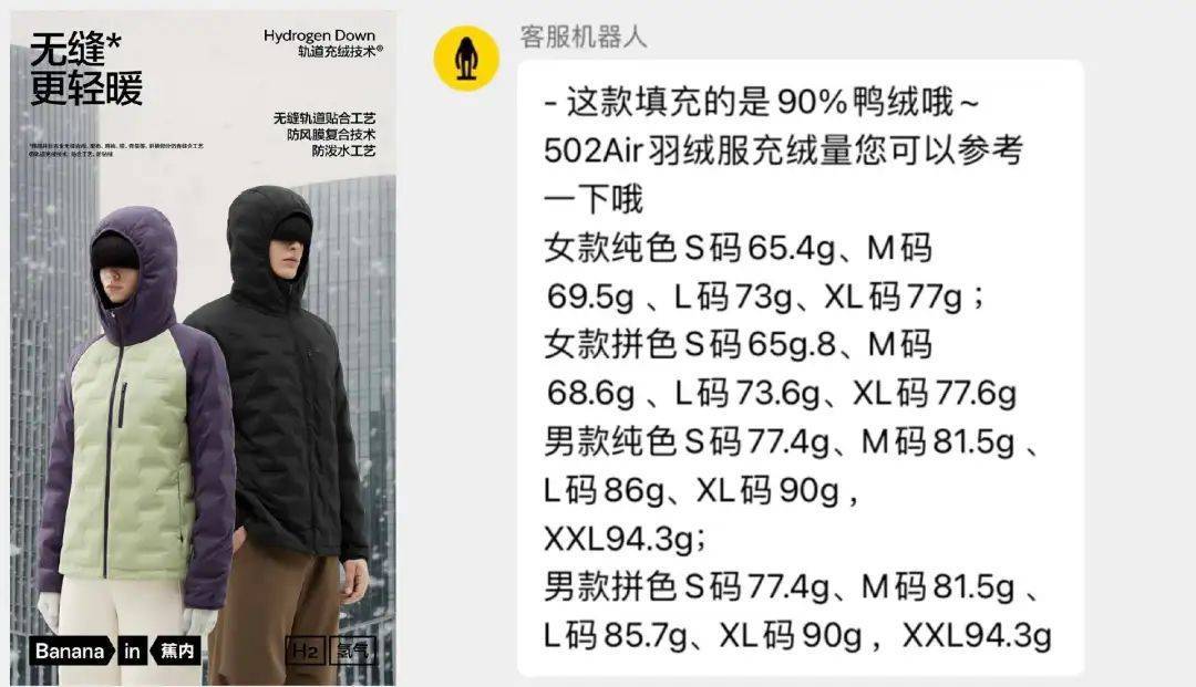 价格一样，女款羽绒服充绒量比男款少？