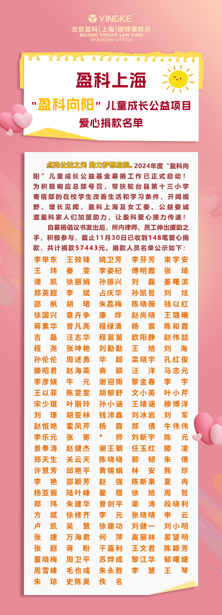 盈科上海"盈科向阳"儿童成长公益项目爱心捐款名单公示