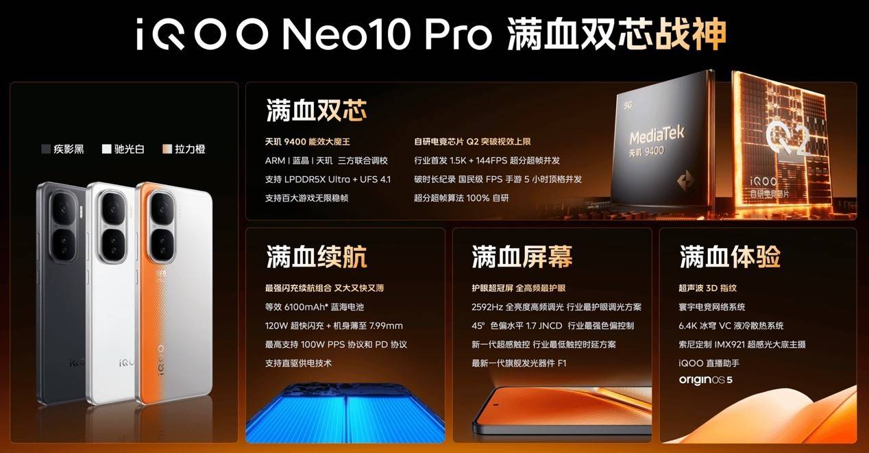 Neo10 Pro来了！联发科与iQOO深度联调，打破旗舰性能天花板！