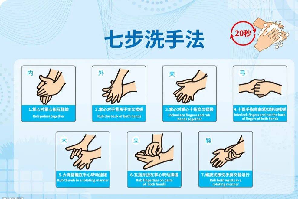 【创卫宣传】创卫漫谈