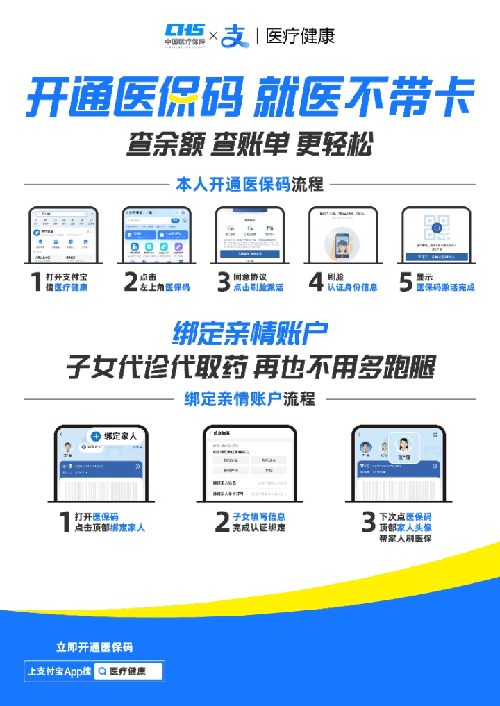 宁波医保卡图片