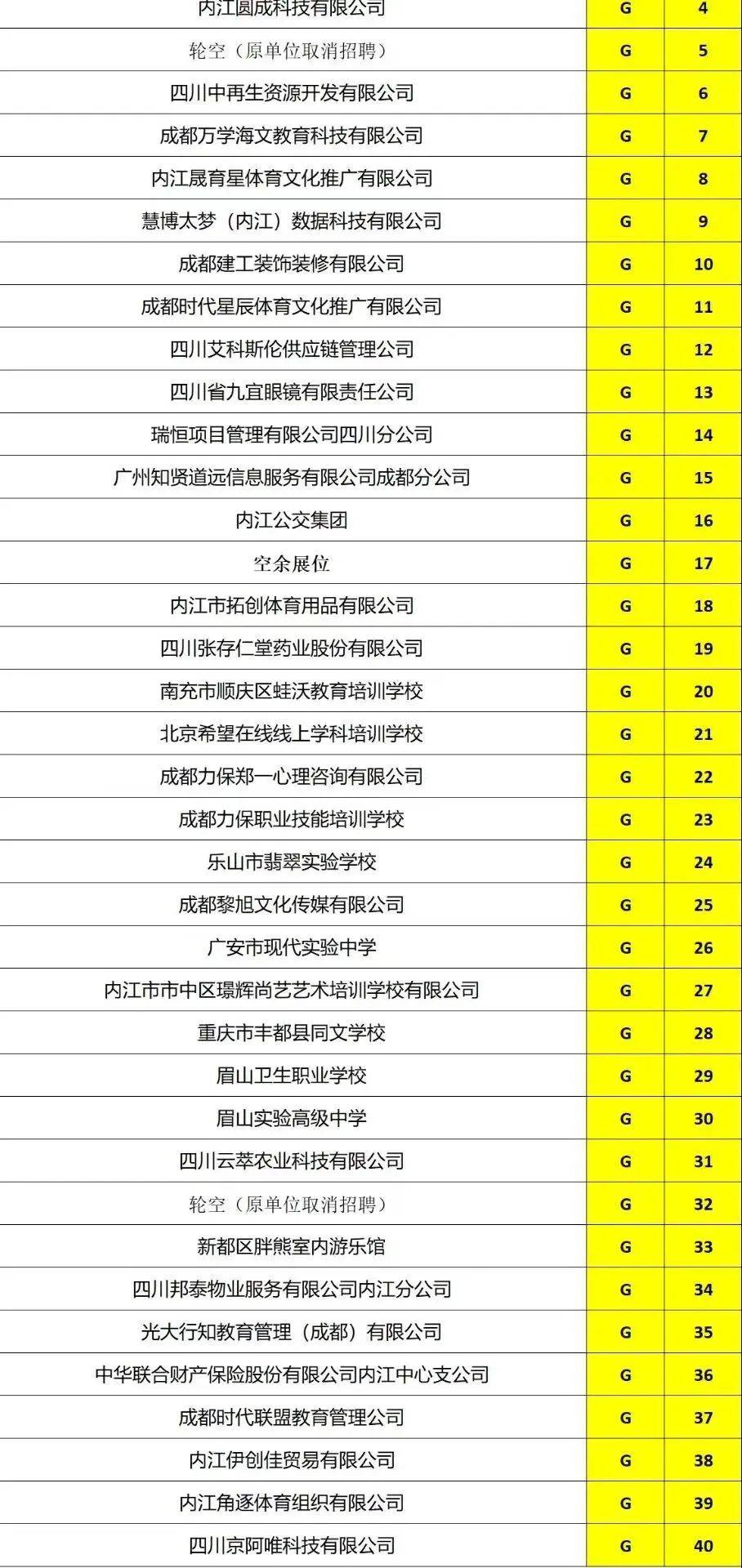 内江师范学院是几本图片