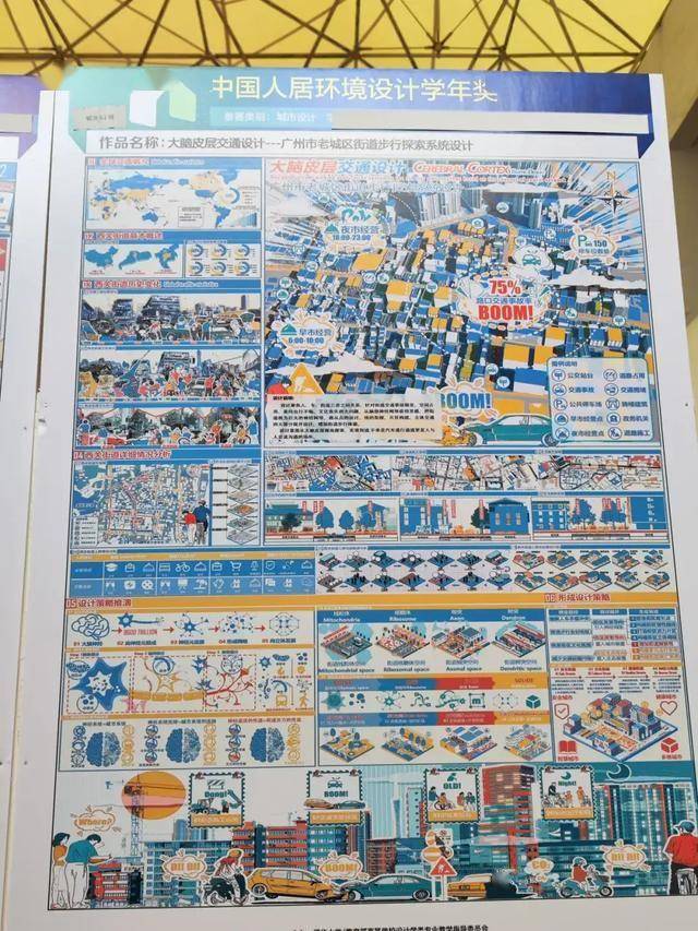 2024第十届中国人居环境设计学年奖城市设计类作品_片区_视角_空间