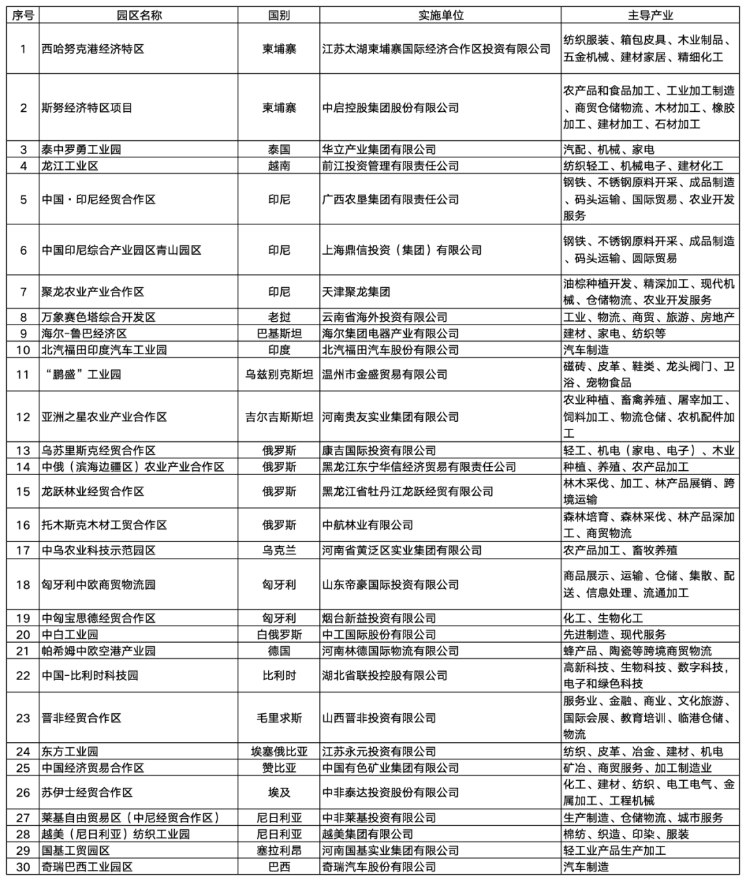 出海下南洋本土酒店“利来国际平台排头兵”已就位(图5)