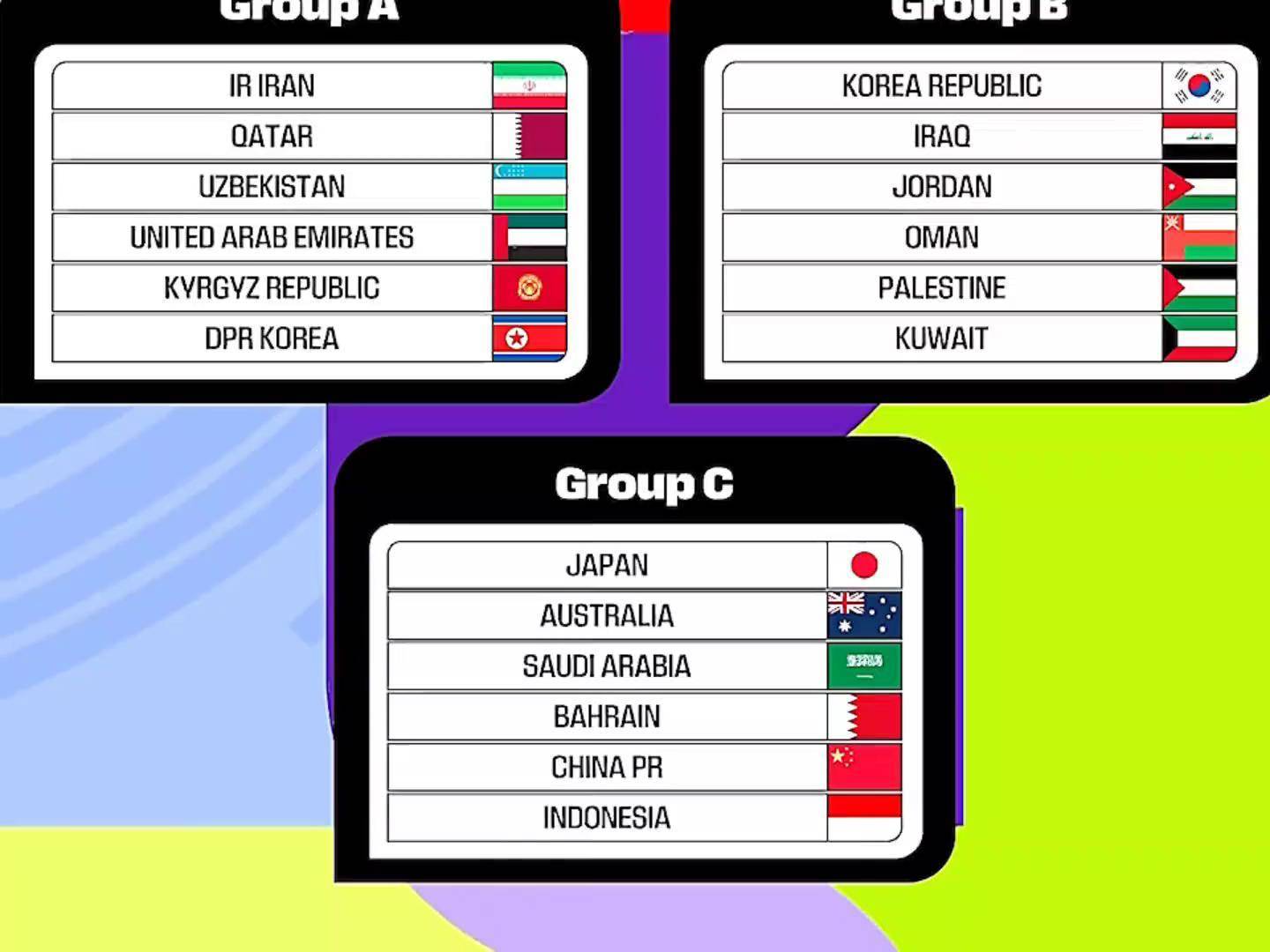 美加墨世 界杯亚洲 区预选赛相关图片2