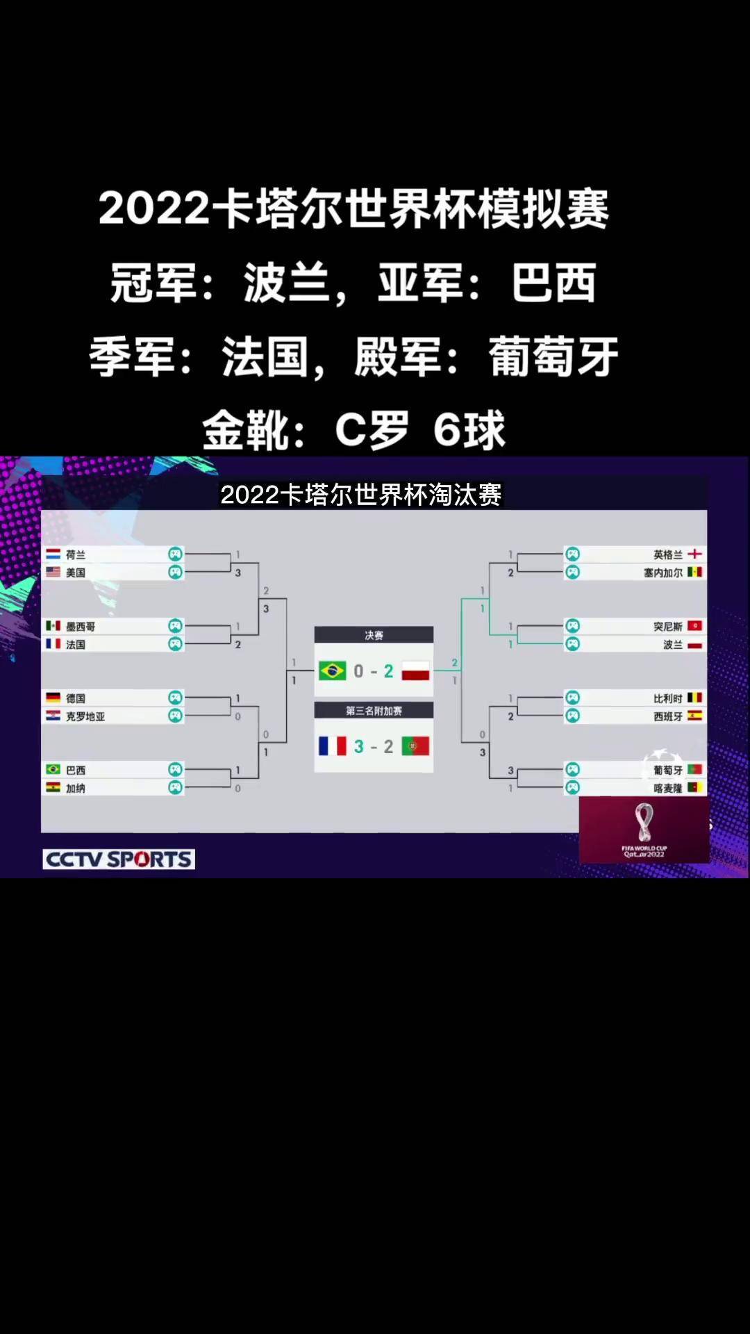 年世界杯 冠军亚军 季军赛事相关图片1