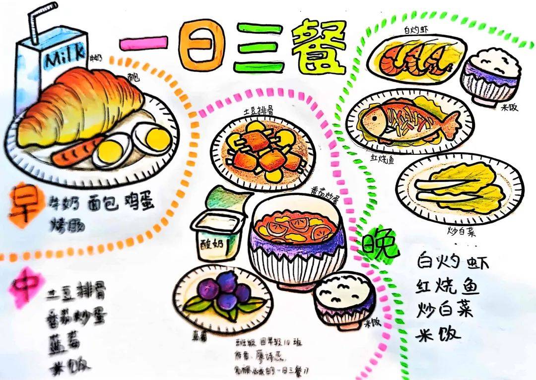 让我们一起欣赏这些优秀作品吧!