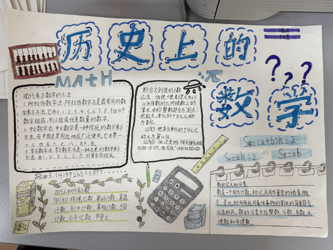 画报,手抄报或介绍手册项目成果:数是如何发展的?