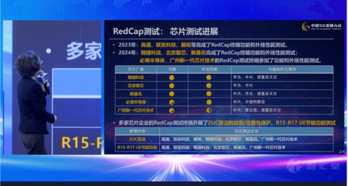 中国5G发展大会成功举行，新基讯完成RedCap所有的功能和外场性能测试