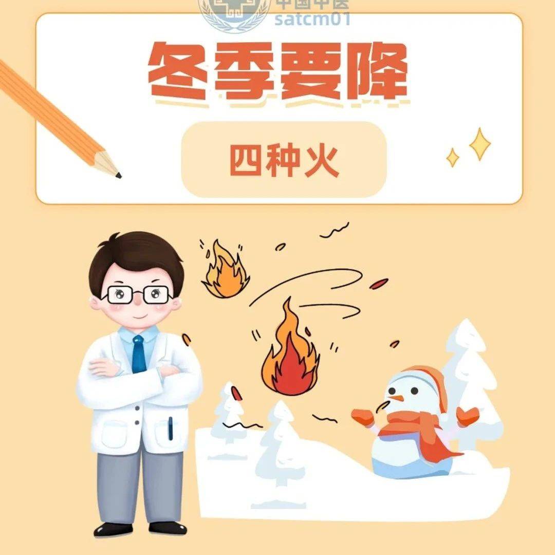 冬季“上火”别乱清！找准病位才有效！肝火、心火、胃火、肺火……这样降_养生_人体_内容