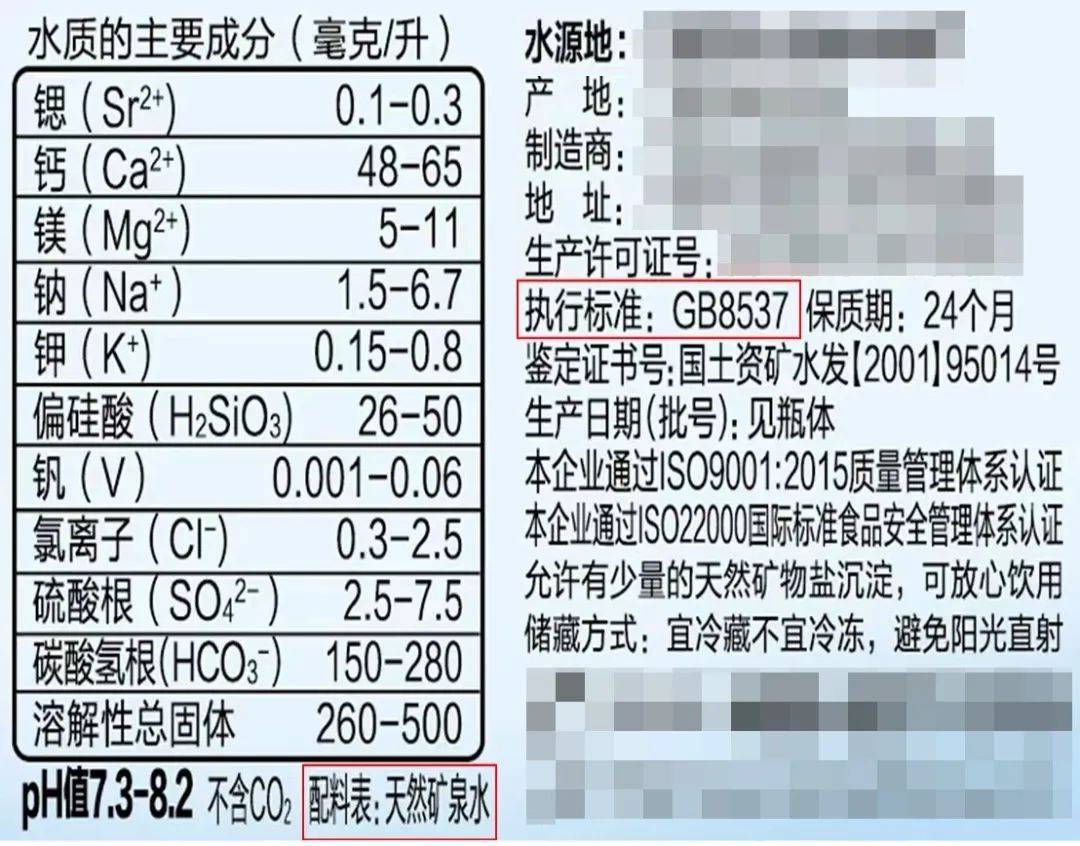 另外天然矿泉水通常会标示水源地和水质主要成分.