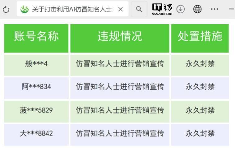 微信将持续打击“利用 AI 仿冒知名人士进行营销宣传”等违规行为