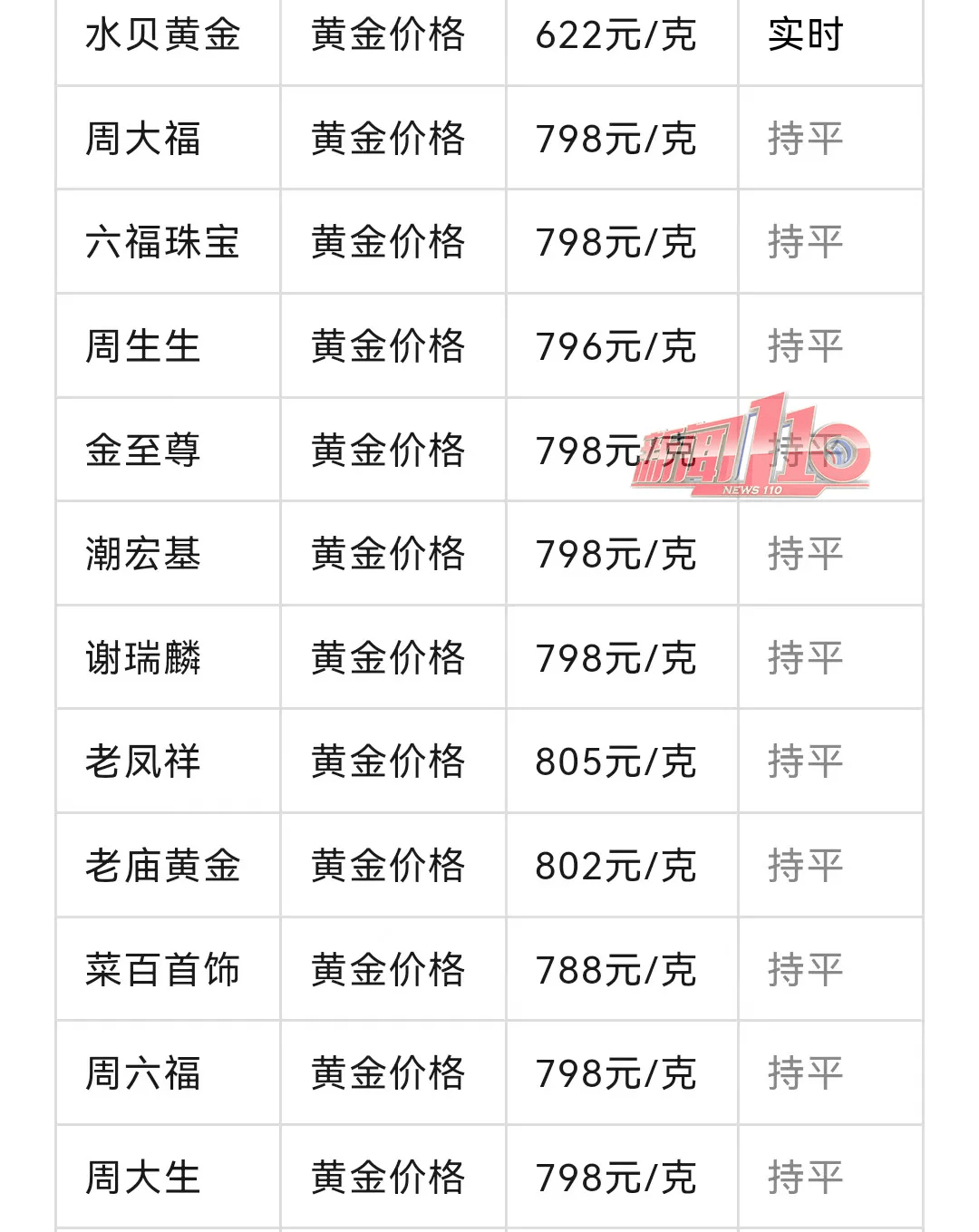 中国金属咨询网1号白银价格查询的简单介绍