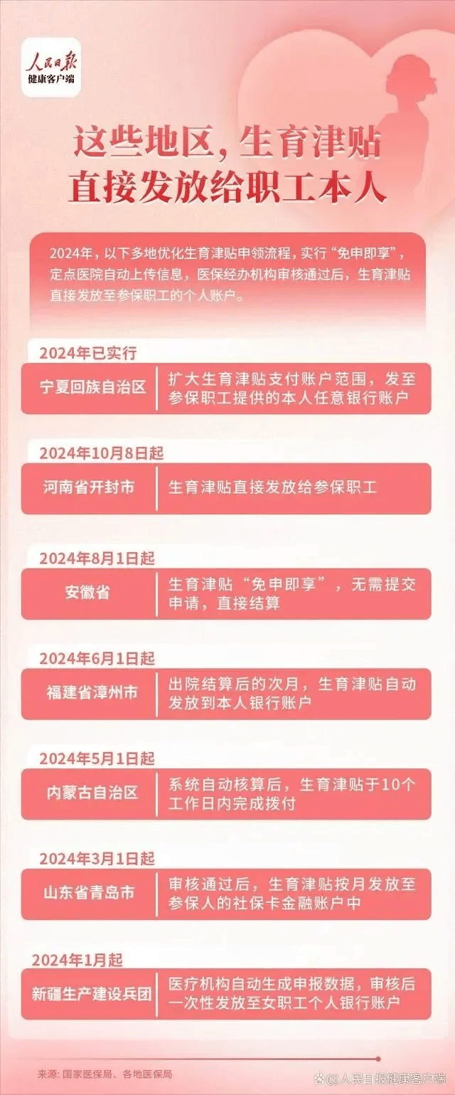 医保经办机构审核通过后,生育津贴可直接发放至参保职工的个人账户
