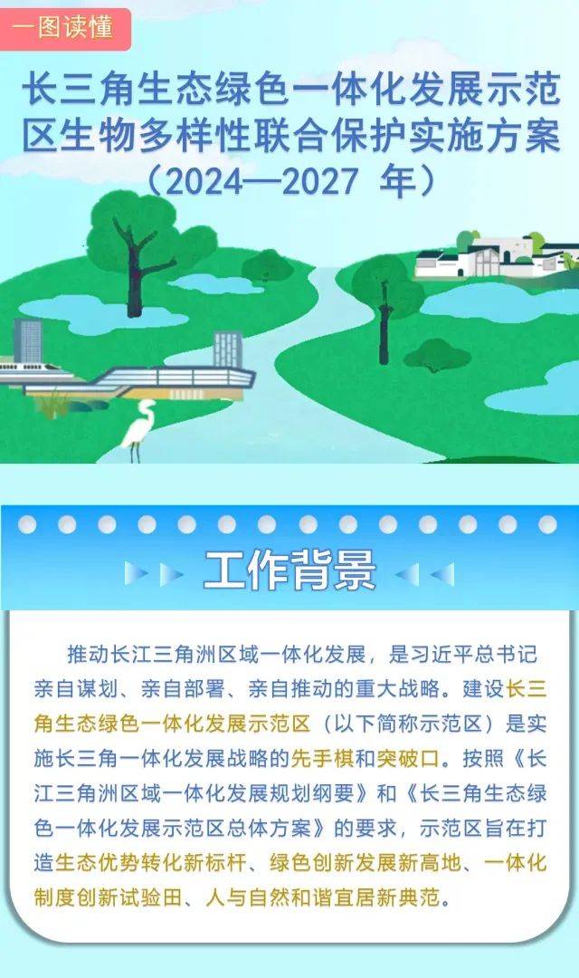一图读懂 | 长三角生态绿色一体化发展示范区生物多样