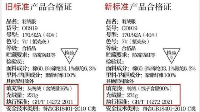 二手羽毛球，正變身你的羽絨服！