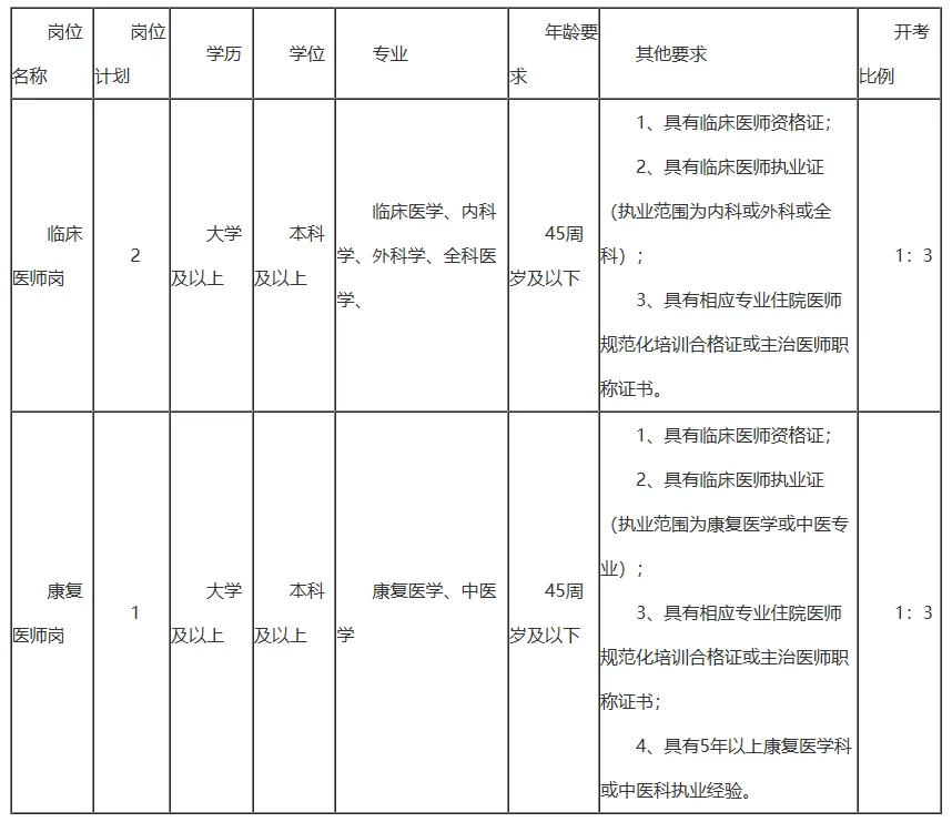 邮政招人_招人待见_招人