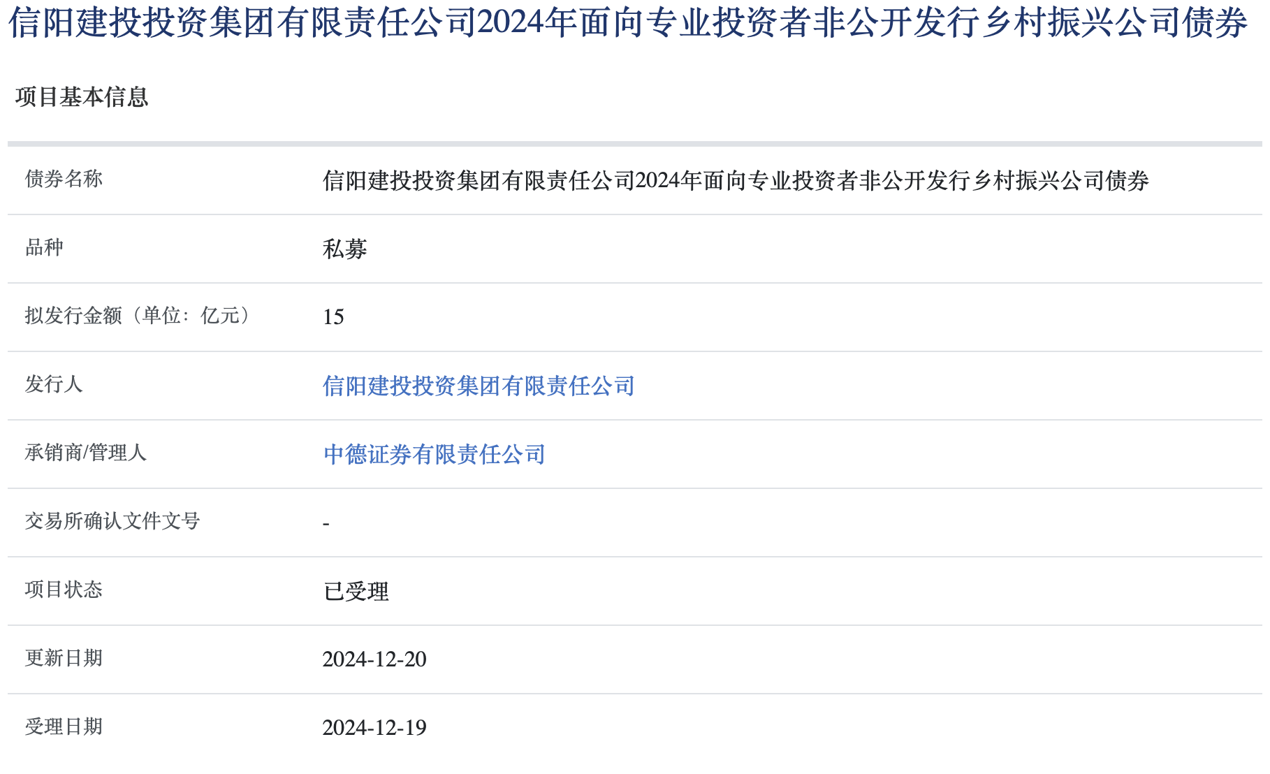 信阳建投投资集团15亿元乡村振兴公司债，获上交所受理