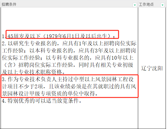 PG电子app大型国有设计院招聘园林设计师了(图5)