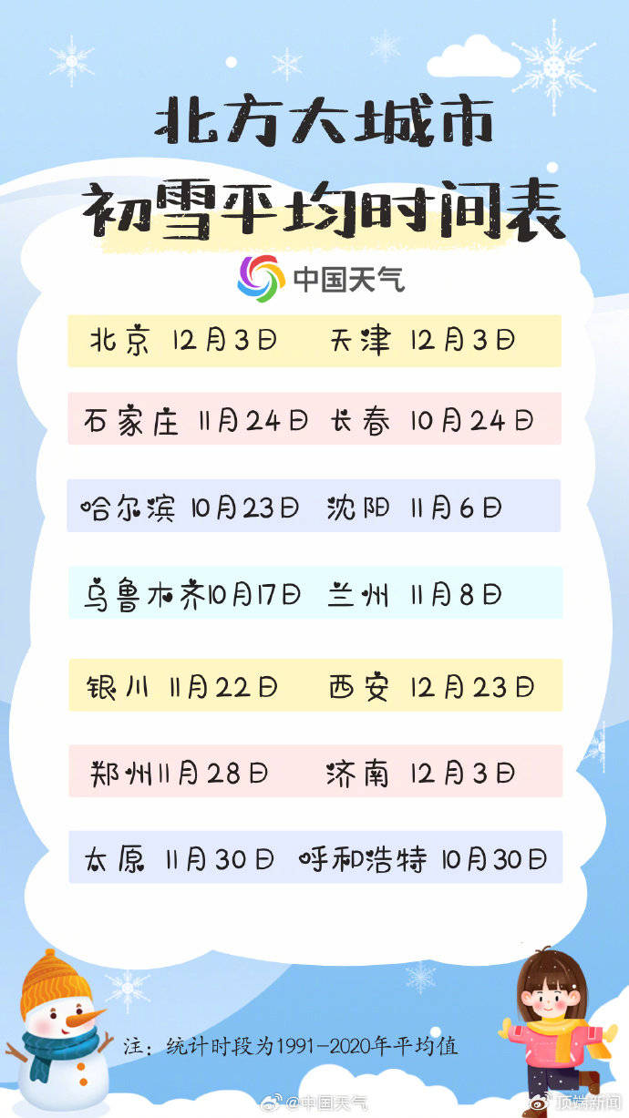  中国疫情情况时间表(中国疫情时间顺序)
