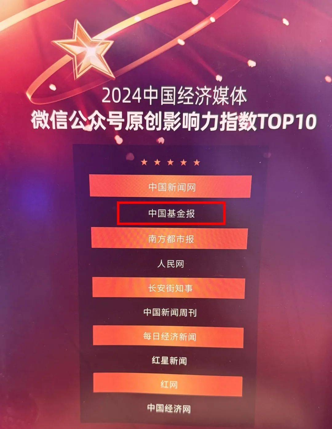 国内知名媒体排行榜(国内知名媒体排行榜前十名)