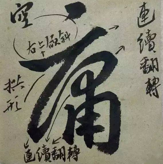 这样写字,才有字势!-中国诗书画家网